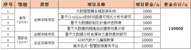 QQ图片20220428101316.png QQ图片20220428101316.png