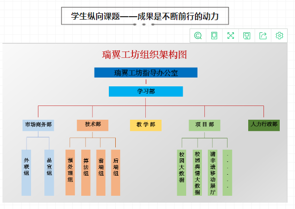 QQ图片20220428101911.png QQ图片20220428101911.png