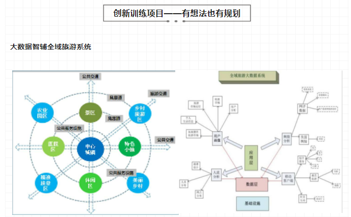 QQ图片20220428101411.png QQ图片20220428101411.png